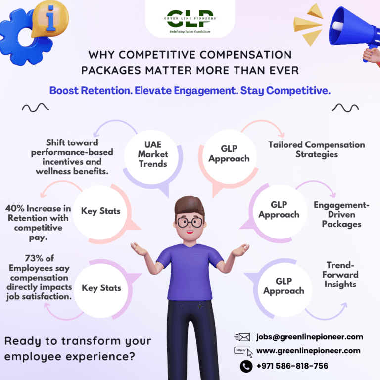 Why Competitive Compensation Packages Matter More Than Ever