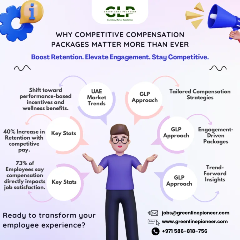 Why Competitive Compensation Packages Matter More Than Ever